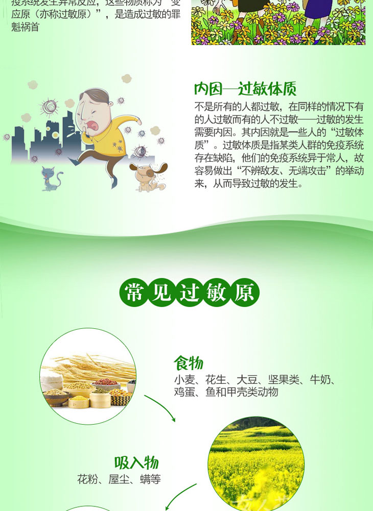 盐酸西替利嗪片价格