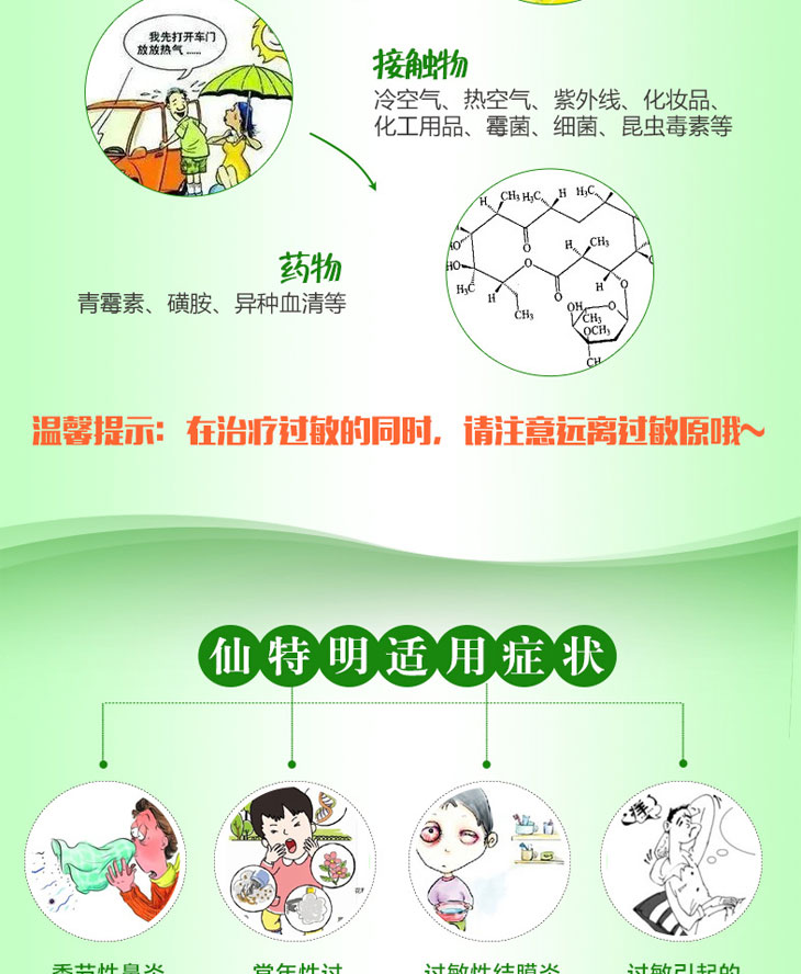 盐酸西替利嗪片多少钱