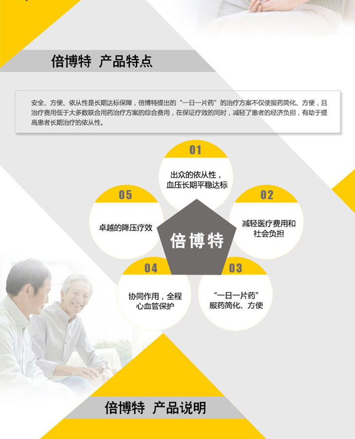 缬沙坦氨氯地平片(Ⅰ)多少钱