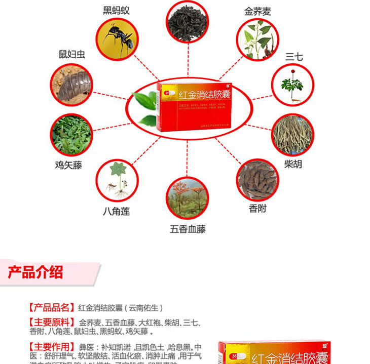 红金消结胶囊多少钱