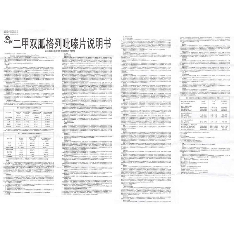 二甲双胍格列吡嗪片(仁和)包装主图
