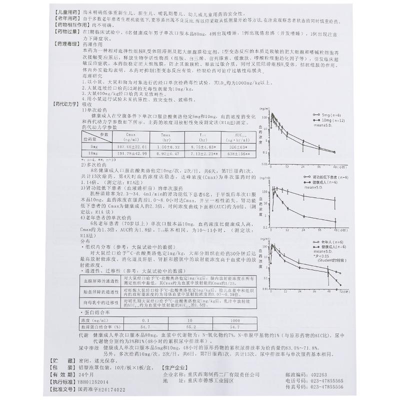 盐酸奥洛他定片(阿苏来)包装主图