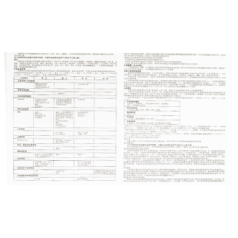 奥氮平片(安佑泽)包装主图