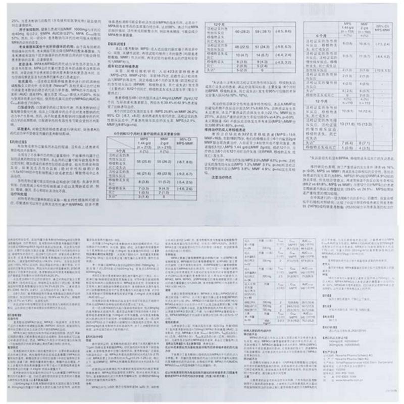 麦考酚钠肠溶片(米芙)包装主图