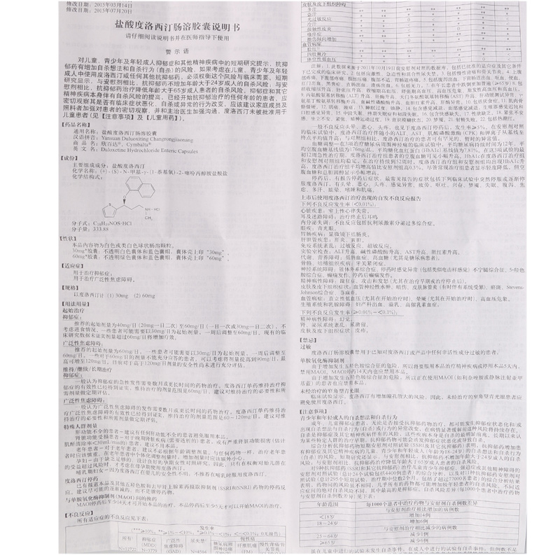 盐酸度洛西汀肠溶胶囊(欣百达)包装主图