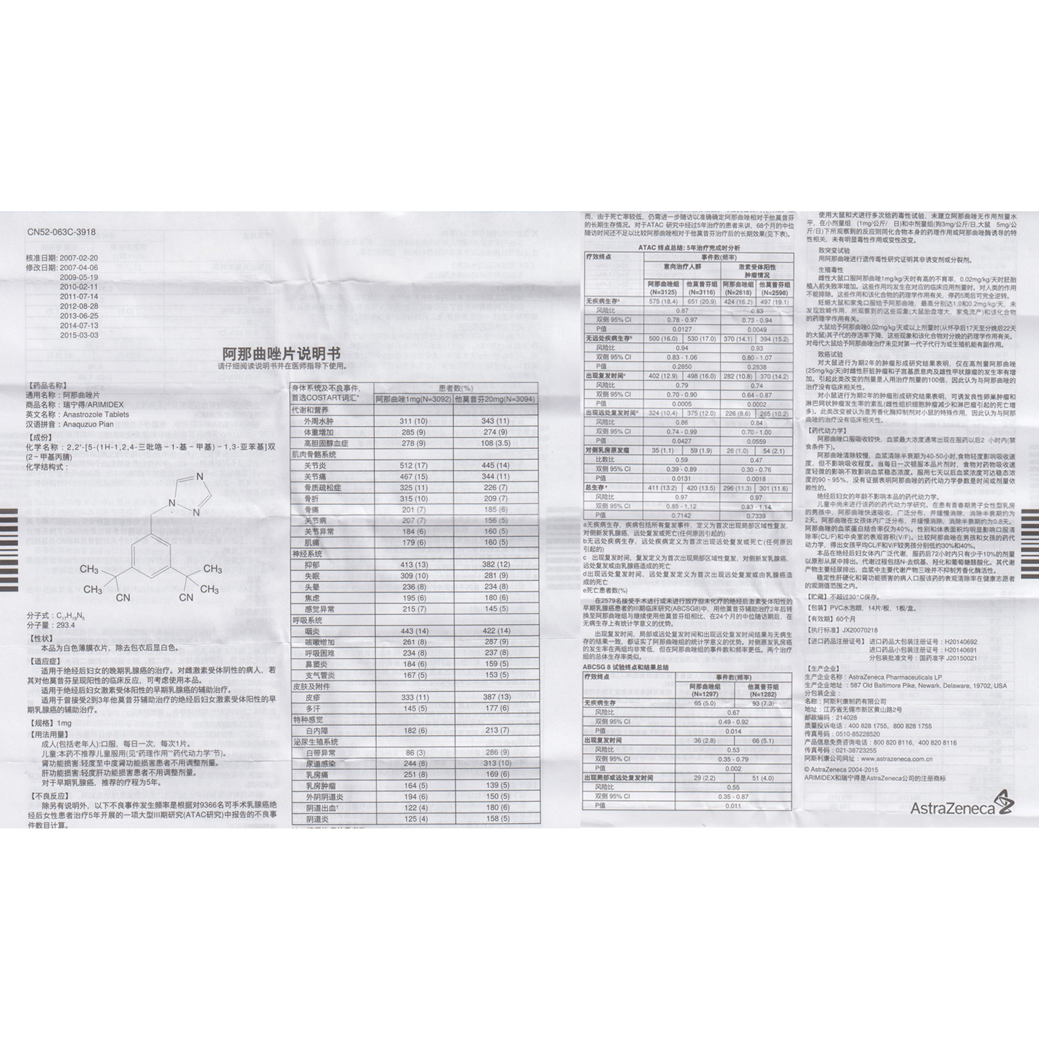 阿那曲唑片(瑞宁得)包装主图