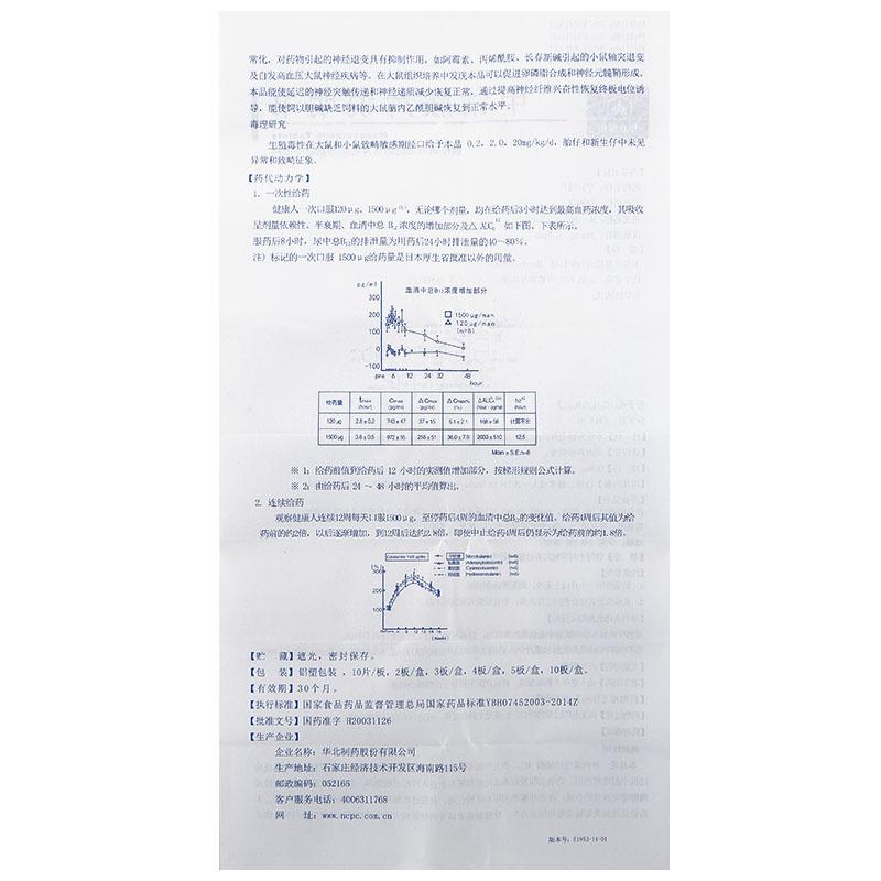 甲钴胺片(怡神保)包装主图