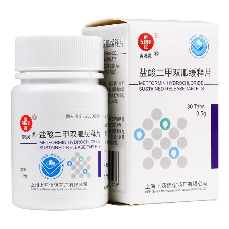 盐酸二甲双胍缓释片(美哒灵)包装主图