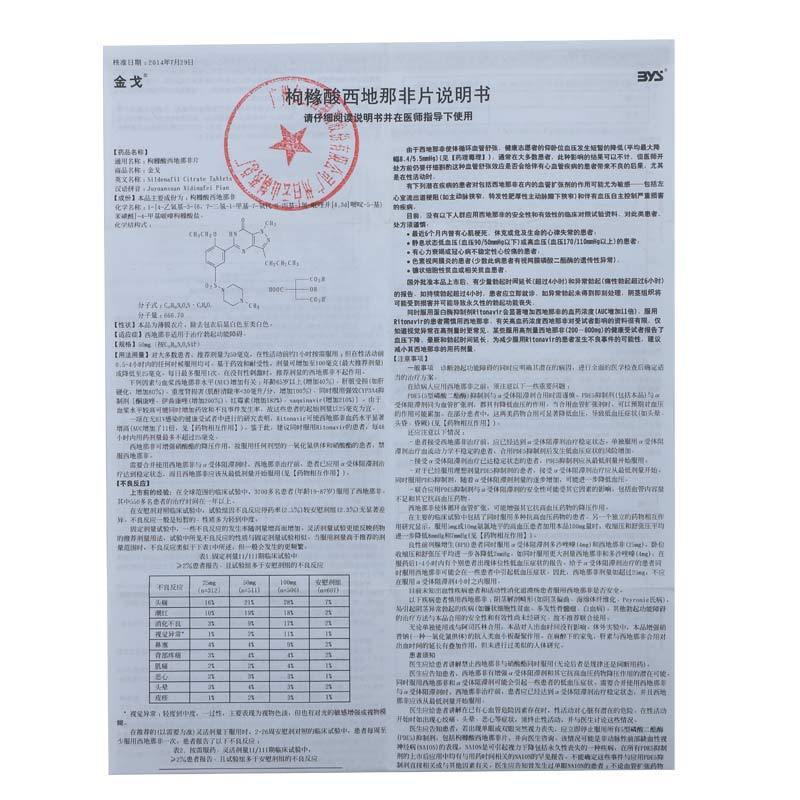枸橼酸西地那非片(金戈)包装主图