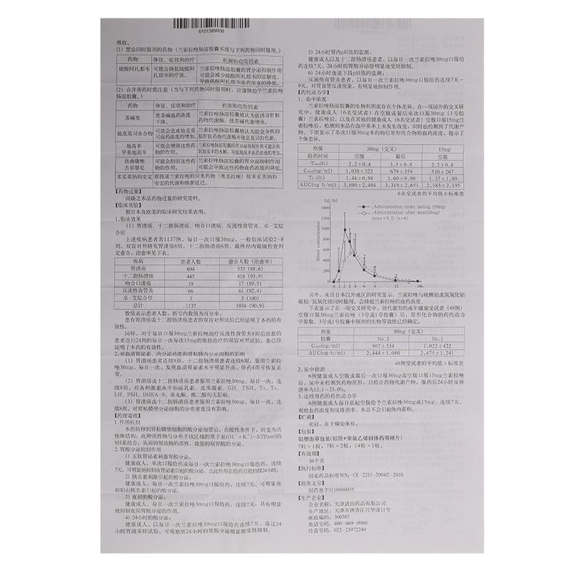 兰索拉唑肠溶胶囊(达克普隆)包装主图