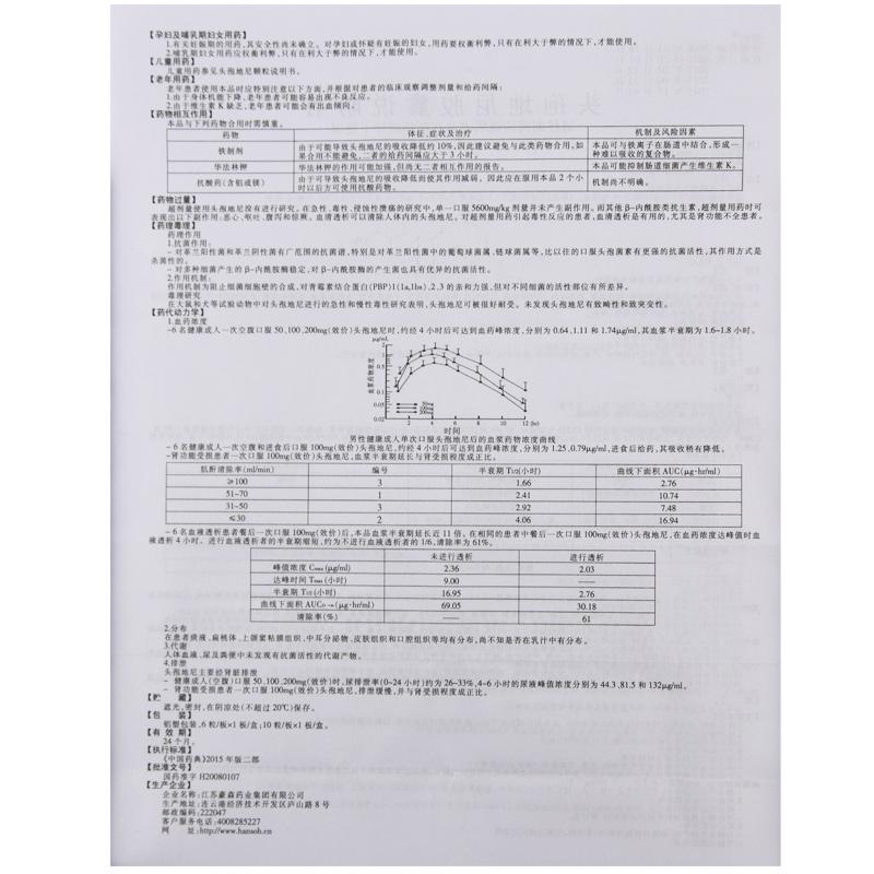 头孢地尼胶囊(恒丹)包装主图