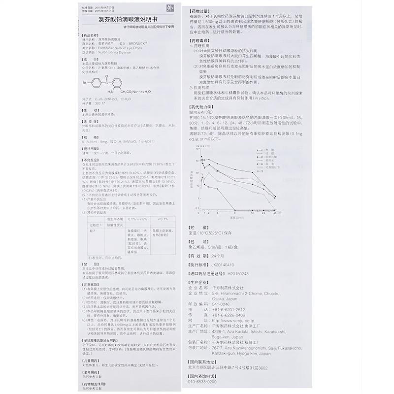 溴芬酸钠滴眼液(普罗纳克)包装主图