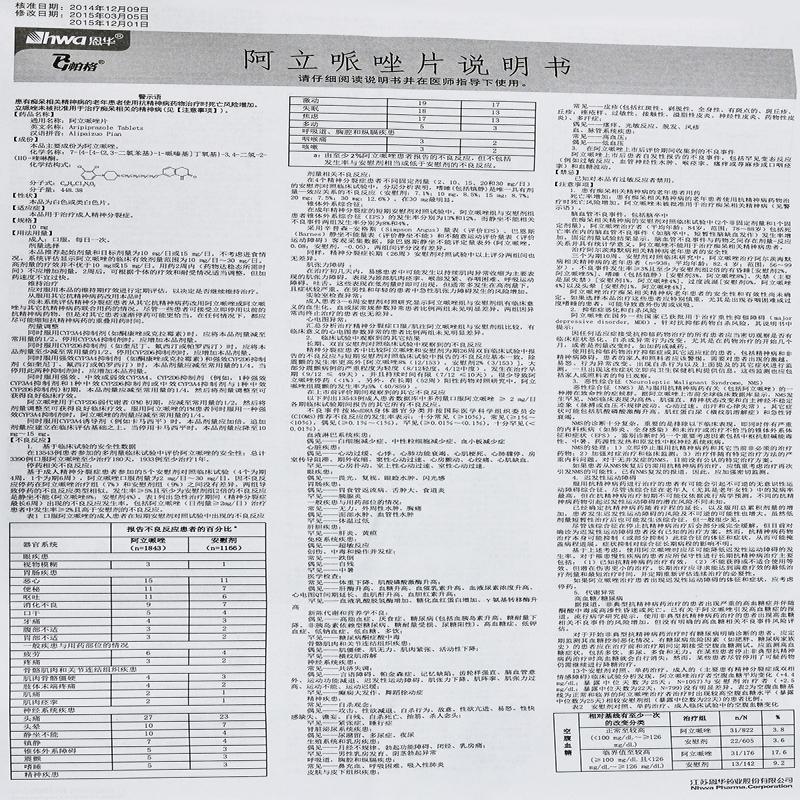 阿立哌唑片(恩华)包装主图