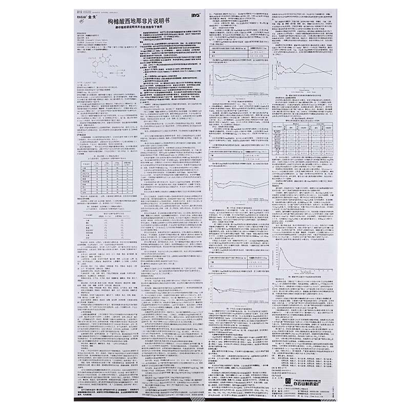 枸橼酸西地那非片(金戈)包装主图