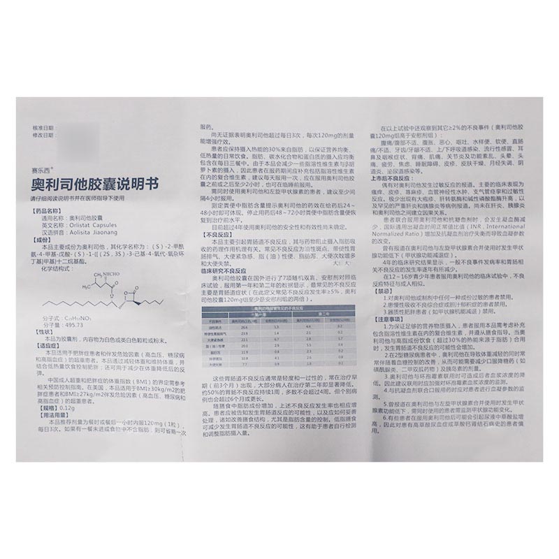 奥利司他胶囊(赛乐西)包装主图