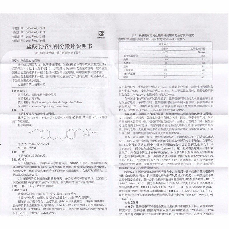 盐酸吡格列酮分散片(万苏敏)包装主图