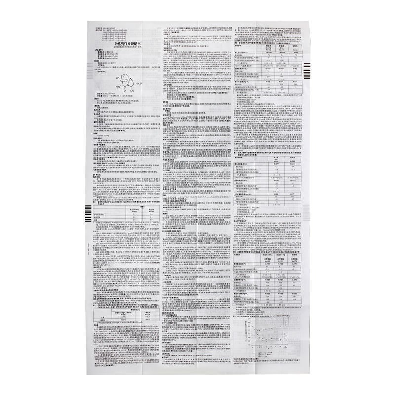 沙格列汀片(安立泽)包装主图