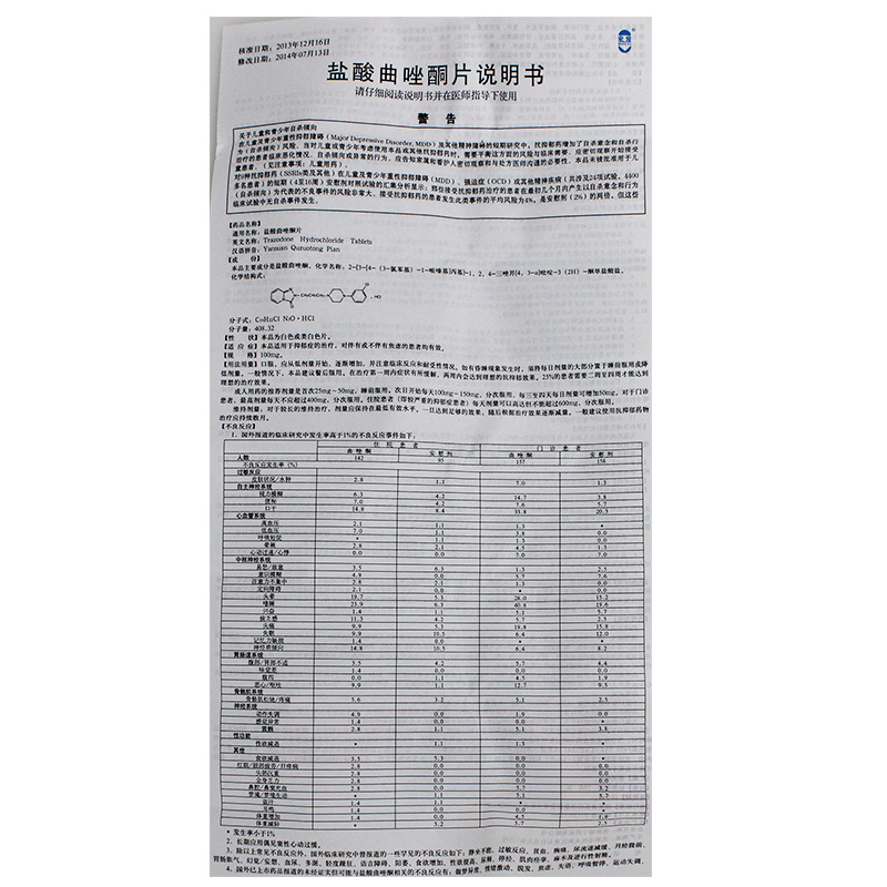 盐酸曲唑酮片(舒绪)包装主图