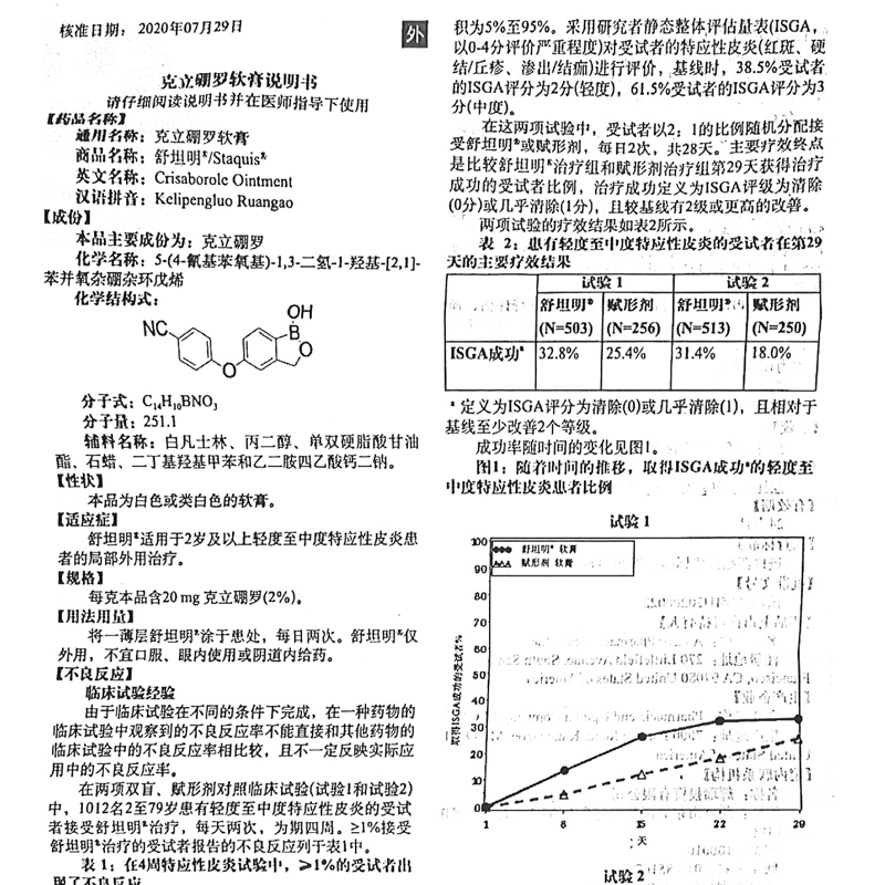 克立硼罗软膏(舒坦明)包装主图