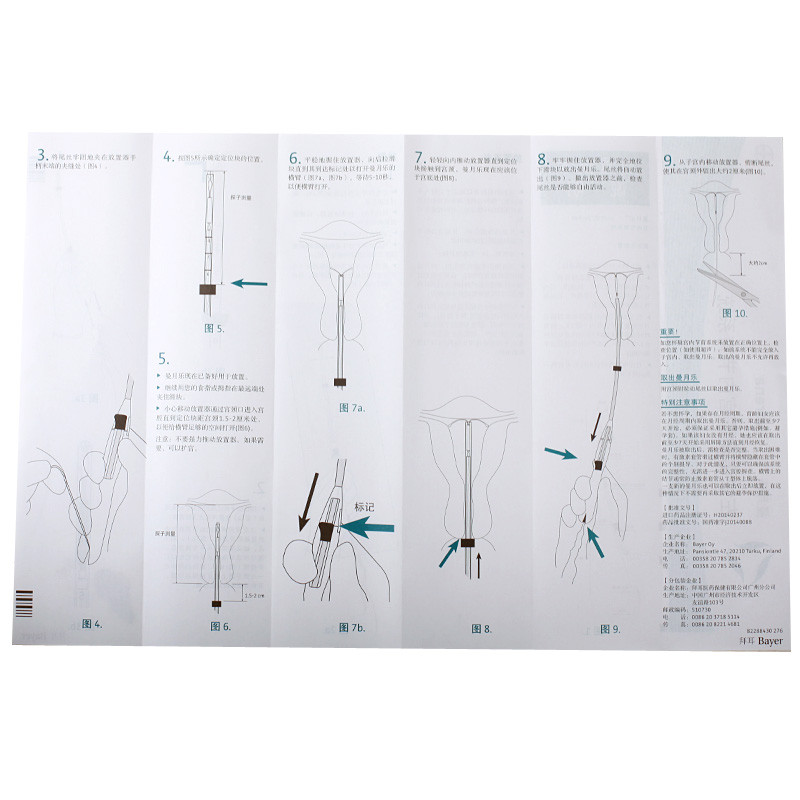 左炔诺孕酮宫内节育系统(曼月乐)包装主图