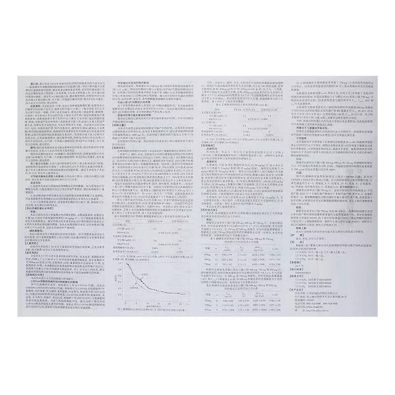 甲磺酸阿帕替尼片(艾坦)包装主图